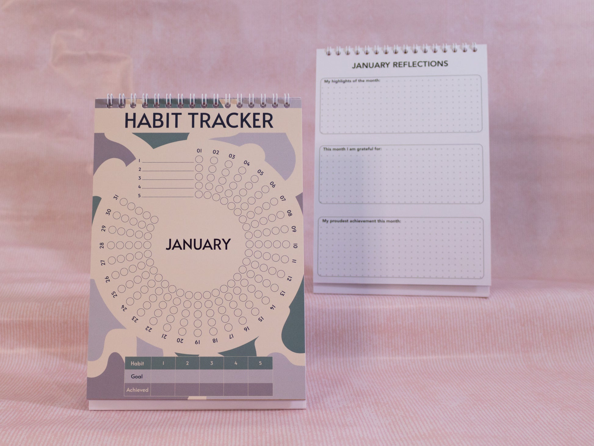 A5 Desk Habit Tracker - January Front and Back